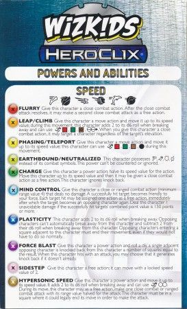 Heroclix 2013 Powers and Abilities Guide - Heroclix - Heroclix