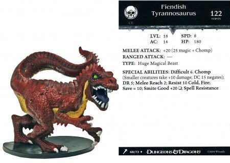 dnd 5e t rex