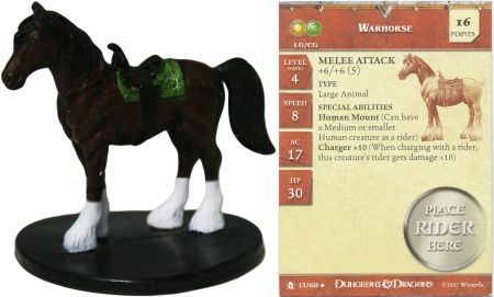 d&d horse miniature